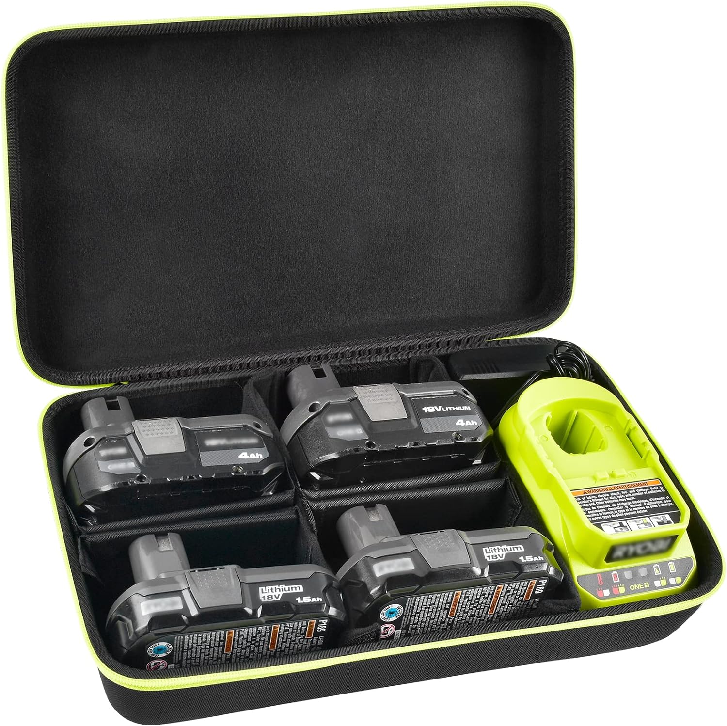 Dryer Car Blower - Coque compatible avec batterie compacte Ryobi