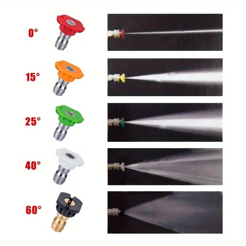 Adaptateur de pistolet à eau h - Pressure Washer Foam Gun avis et prix