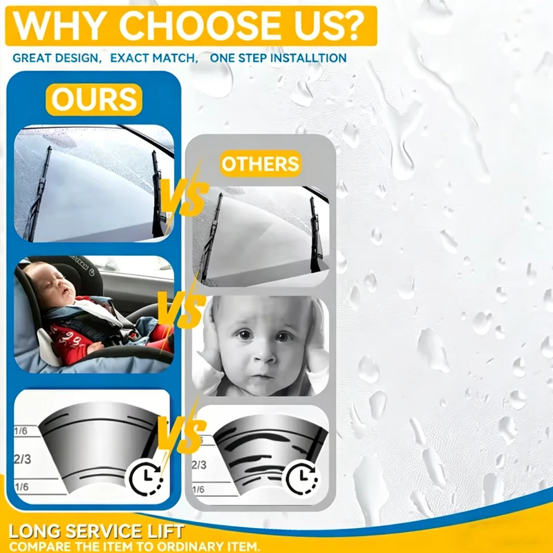 Balais d'essuie-glace avant po - Car Cleaning Brush avis et prix